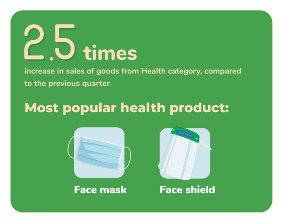 Infographic - The Jakarta Post Infographic - The Jakarta Post