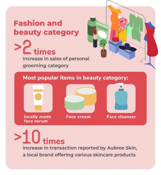 Infographic - The Jakarta Post Infographic - The Jakarta Post