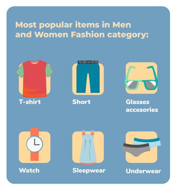 Infographic - The Jakarta Post Infographic - The Jakarta Post
