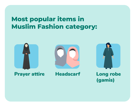 Infographic - The Jakarta Post Infographic - The Jakarta Post